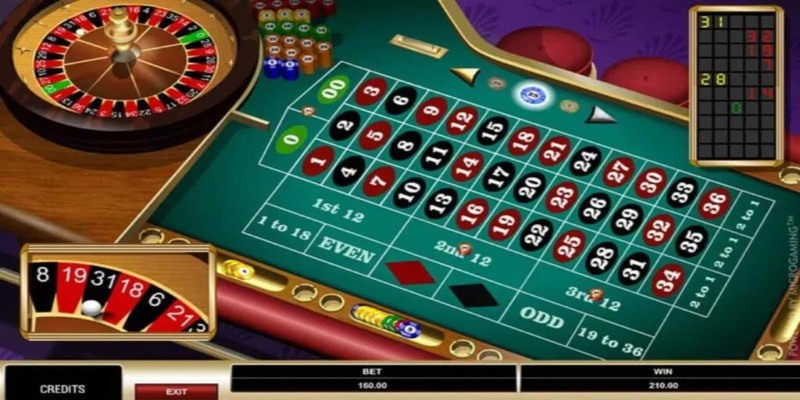 Tổng quan về game đổi thưởng roulette