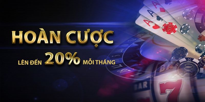 Các chương trình khuyến mãi 